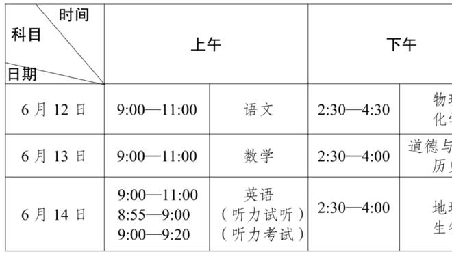 ?六台：哈维下课后无球员发表评论，菲利克斯分享训练庆祝照