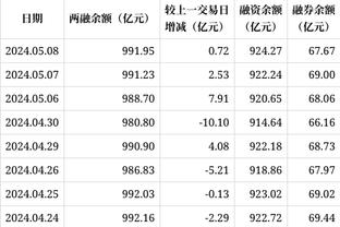 不容易！意媒：米兰一线队27人里，本赛季仅7人未受过伤