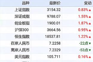 布斯克茨鼓励加维：我了解你，伤病只会让你变得更强大